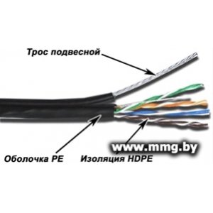 Купить Кабель TWT TWT-5EUTP-OUT-TR в Минске, доставка по Беларуси