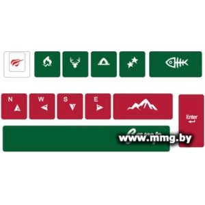 Набор кейкапов Havit Gamenote KC006